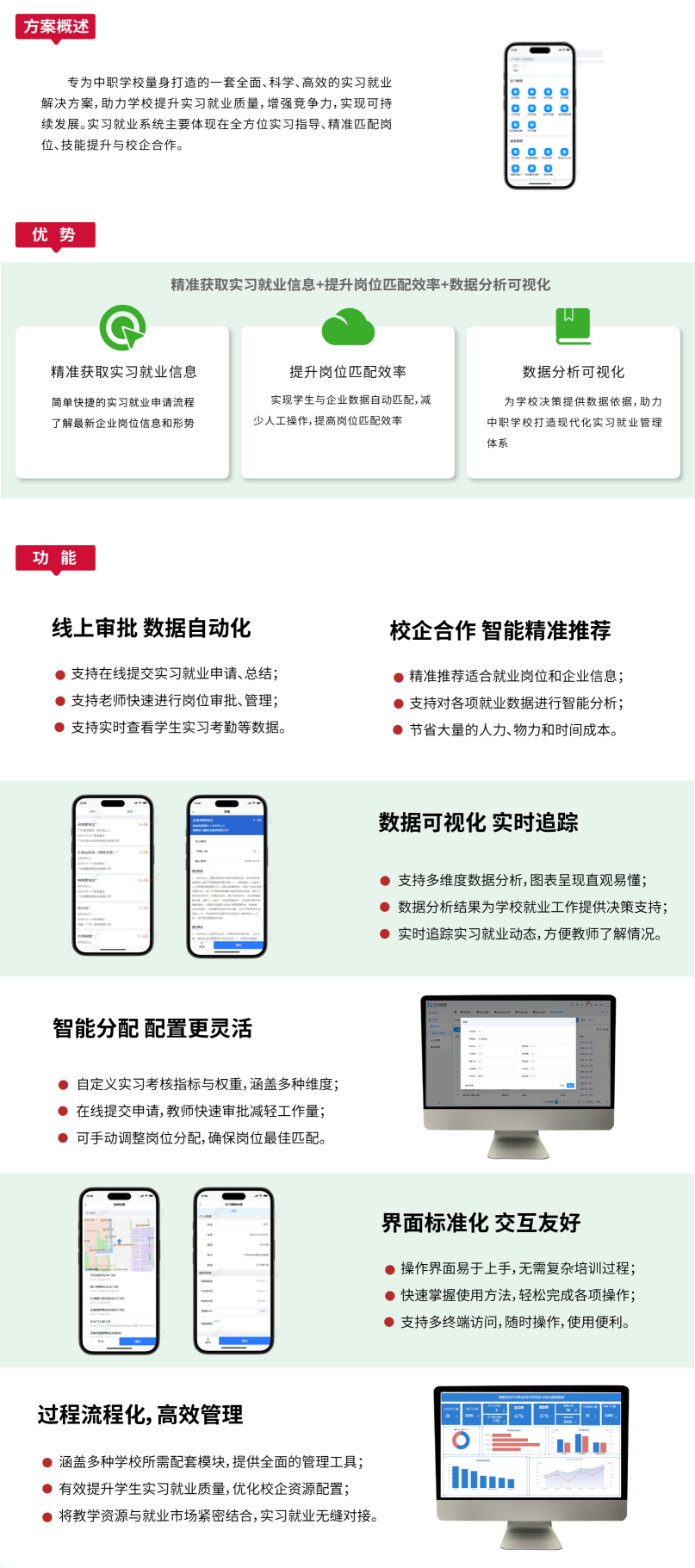 實習就業(yè)系統(tǒng)網(wǎng)站智慧校園(1).png