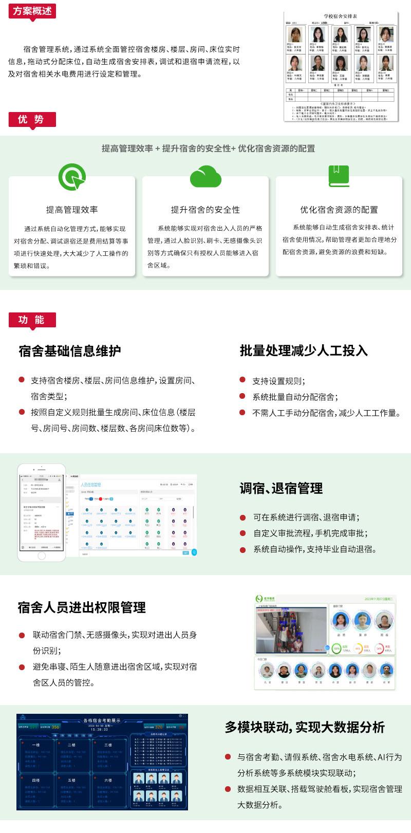 宿舍管理網(wǎng)站智慧校園_03.jpg