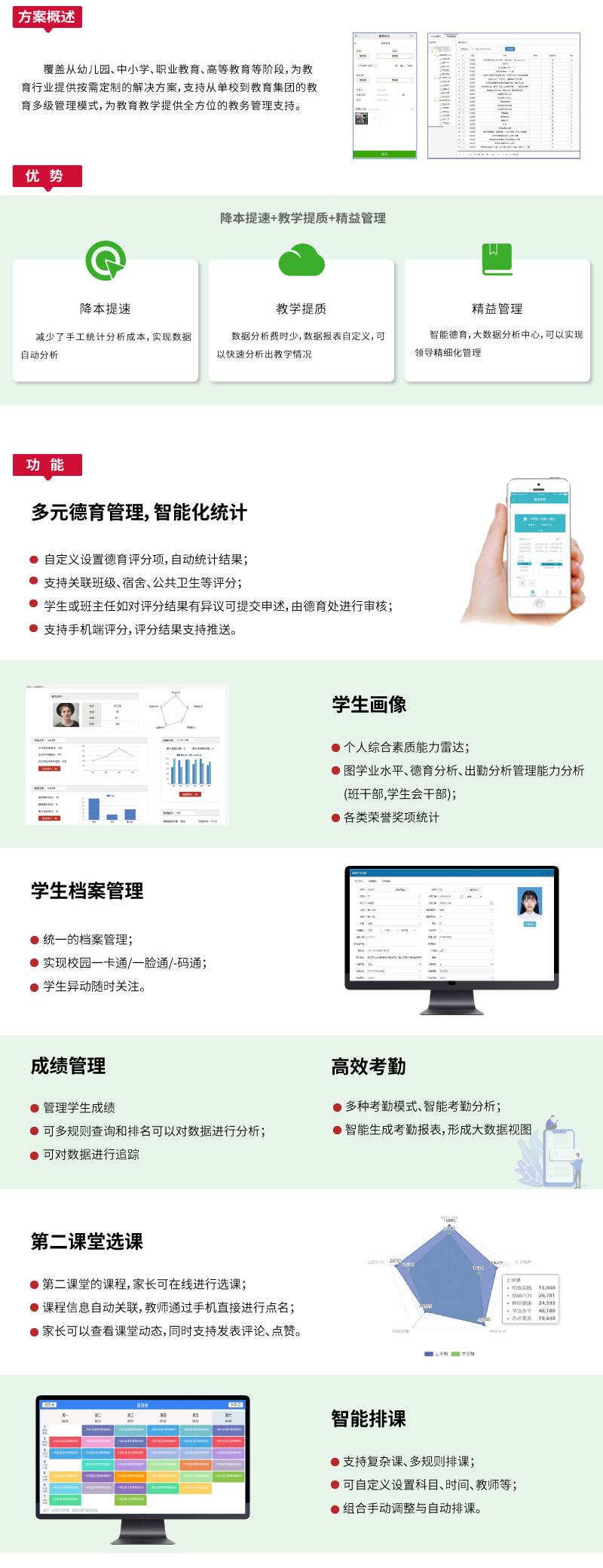 德育管理系統(tǒng)網(wǎng)站職中_03.jpg